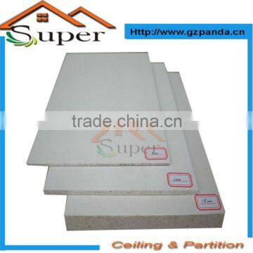 Concrete Board