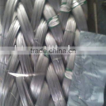 GI Wire