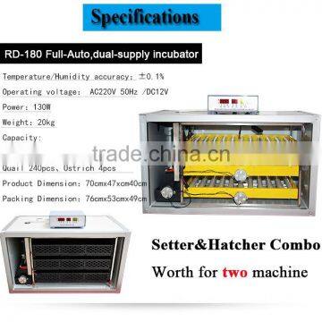 The lowest price automatic egg incubator in dubai / egg incubator hatchery price