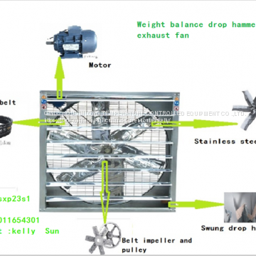 50inch 36 Inch Poultry Ventilation Exhaust Fan photo-2