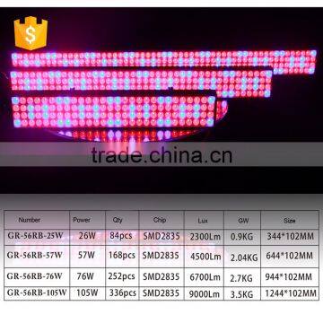 E27 Spot Led Grow Light,greenhouse Grow photo-2