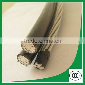 ACSR for South America