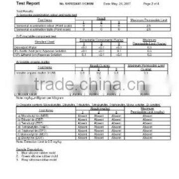 LFGB Test Certifcate