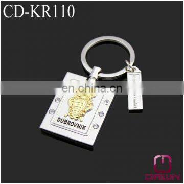 Dubrovnik Square Metal Souvenir Keychain CD-KR110