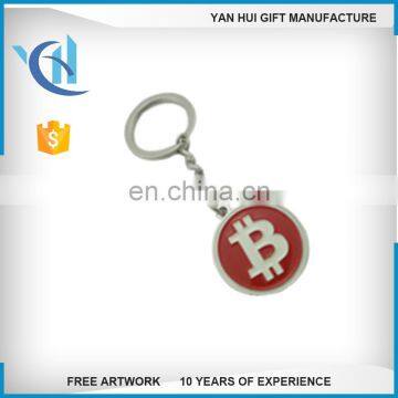 factory direct sell trolley coin key chain/shopping trolley coins