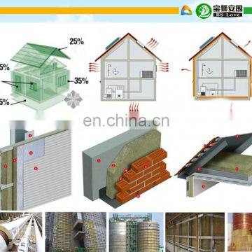 Hot Sales High Quality Fire-proof Rock Wool Insulation Board photo-4