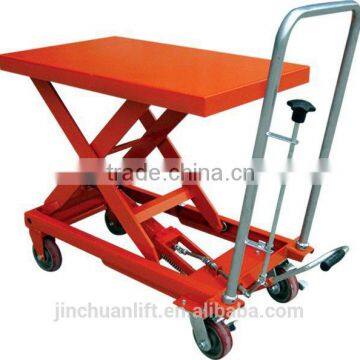 Hot sale --- hand Lift table / hydraulic scissor lift table / electric lift table