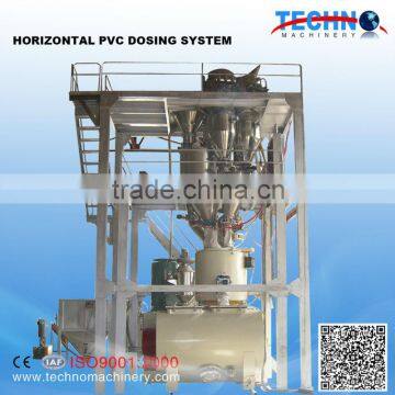 Techno Powder Dosing System