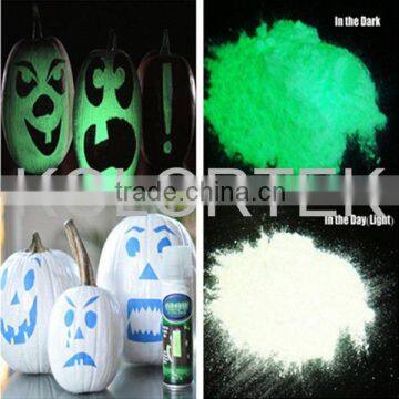 Long-term Luminous Powder, Glow In The Dark Paint