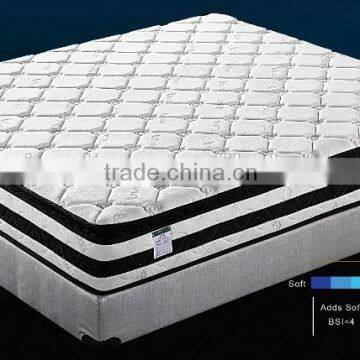 2016 The Most Popular China Wholesale King Size Euro Top Pocket Spring Mattress-ZRB 175