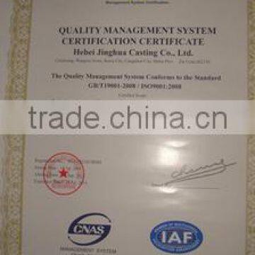 ISO9001