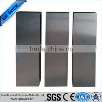 Hafnium Plates/Sheets