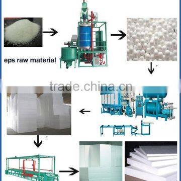 Full Automatic Expandable Polystyrene Beads Foaming Machine photo-6