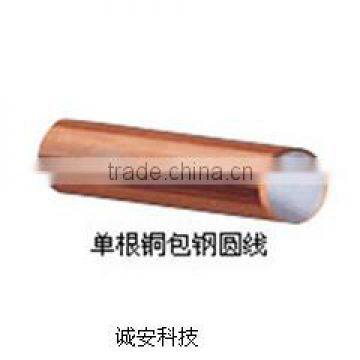 Copper Clad Steel (conductivity 15%-30%)