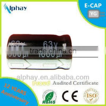 Low ESR aluminum electrolytic capacitor e-cap 65V