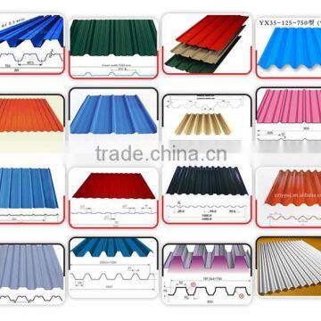 Doble-layer Roof and Wall Roll Forming Machine photo-5