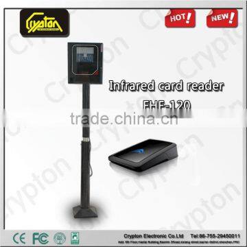 uhf rfid c1g2 4 ports reader