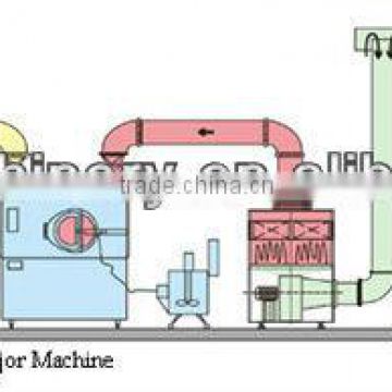 High Efficiency Intelligent Film Coating Machine