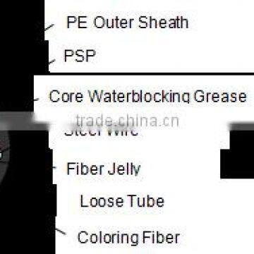 Unitube Light-armored optical fiber Cable