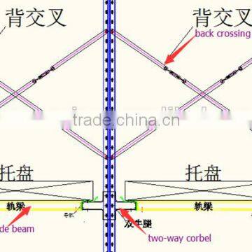 Everunion Drive in Drive Through Racking System photo-3