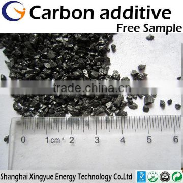 graphite carbon additive /graphite recarburizers /recarburizer