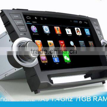 Double Din Car Mp5 Player Manual Birthday Gifts For Guests for Mitsubishi photo-4