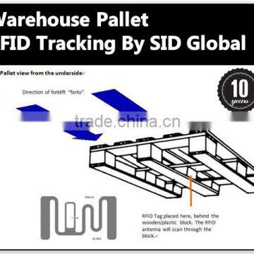 Warehouse Pallet Tracking UHF RFID tag low cost UL-300- SID-Global