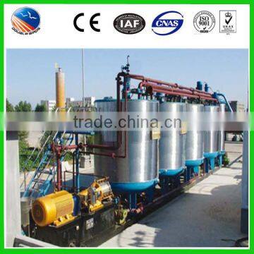 SBS SBR Modified Asphalt plant