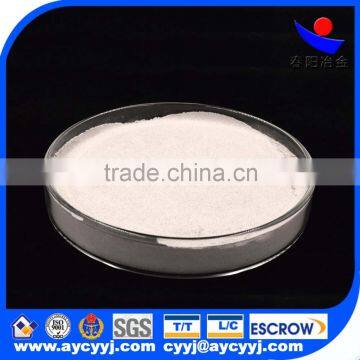 Chinese Metal Ferro Silicon Nitride Powder 200mesh in Factory Price