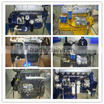 20-300 kw Low Price and High Performance ricardo diesel genset