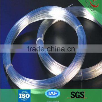 Galvanized iron wire (factory)