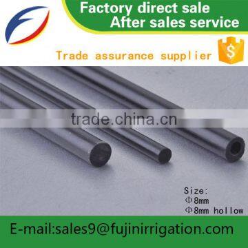 Hot Selling Papua New Cuinea Electricity Saving Spike Buster With Low Price photo-5