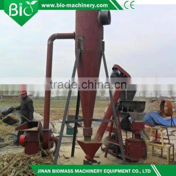 Hammer Mill Plant for Sale,Jinan Biomass Machinery photo-4