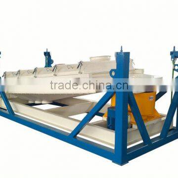 New things for selling  Rotary Sifter products you can import from china