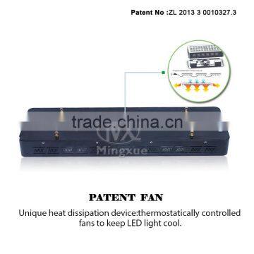 Aluninum Lamp 144X5W Hydroponics Grow LED Light photo-2