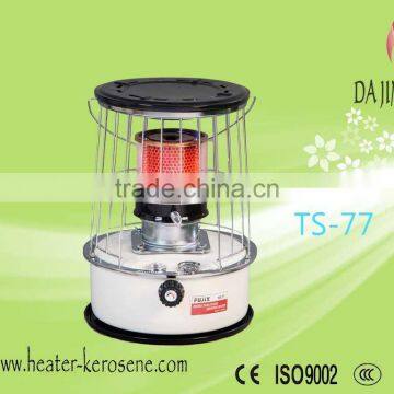 CHINA KEROSENE HEATERS