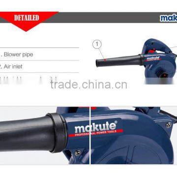 Modern Power Tool MAKUTE PB004 photo-4