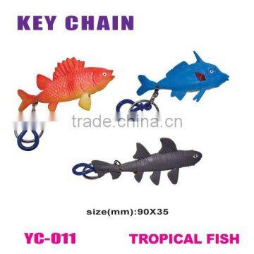 Sell Novelty Keychain