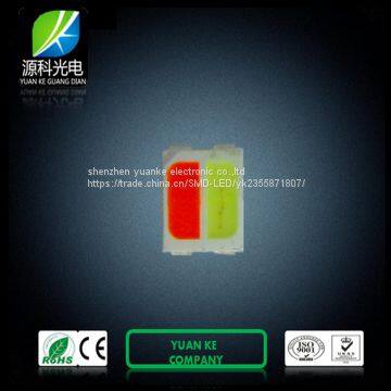 Special Series 0.2W Ifrared 850 3 Chips LED 5050/3528 SMD photo-4