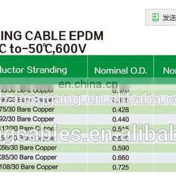 400amp Welding Cable photo-3