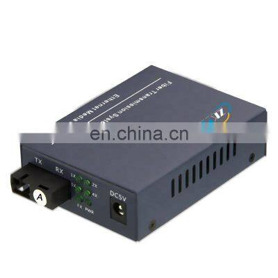 10/100/1000M Fiber Optic Media Converter 1 Fiber Port +4 RJ45 Port Gigabit Commerical Grade photo-2
