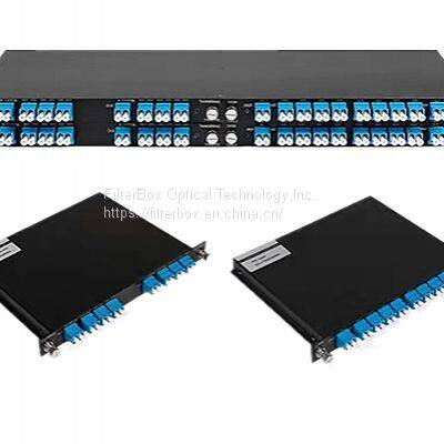 ABS Pigtail Module CWDM Mux & Demux photo-5