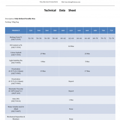 Kunlun Fully Refined Paraffin Wax 58/60
