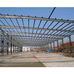 rvcarportamericanmetalbuildings5mm~20mm