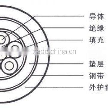 High Quality Armoured Power Cable YJLV