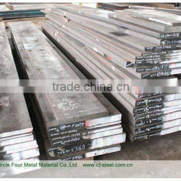 din 1.1191 carbon steel ck45 s50c/1045/1050/1055