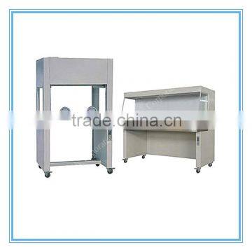 Clean Room Laboratory Biosafety Cabinet Furniture photo-2