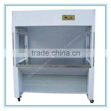 Clean Room Supply Lab Furniture Laminar Air Flow photo-6