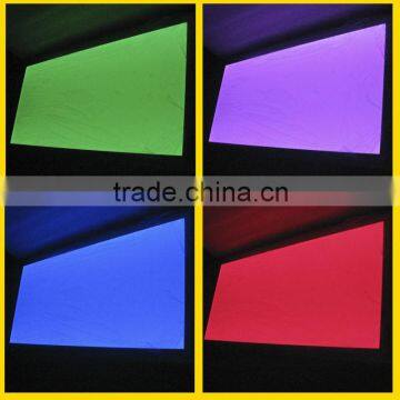Super Brightness Round LED Panel