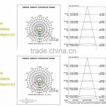 100W Rca Shoebox Cassette Player Recorder LED Shoebox Retrofit Kit With 5 Years Warranty photo-6